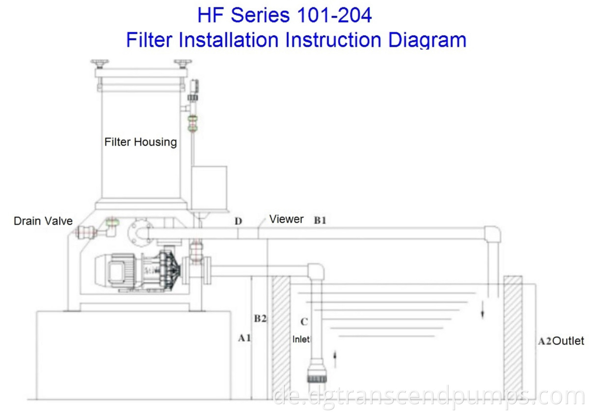 HF 101-204（1） (1)